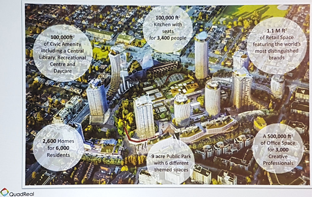 Oakridge redevelopment site vision